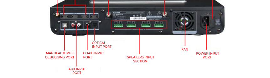 KamoGa 3.1 amplifier rear panel layout